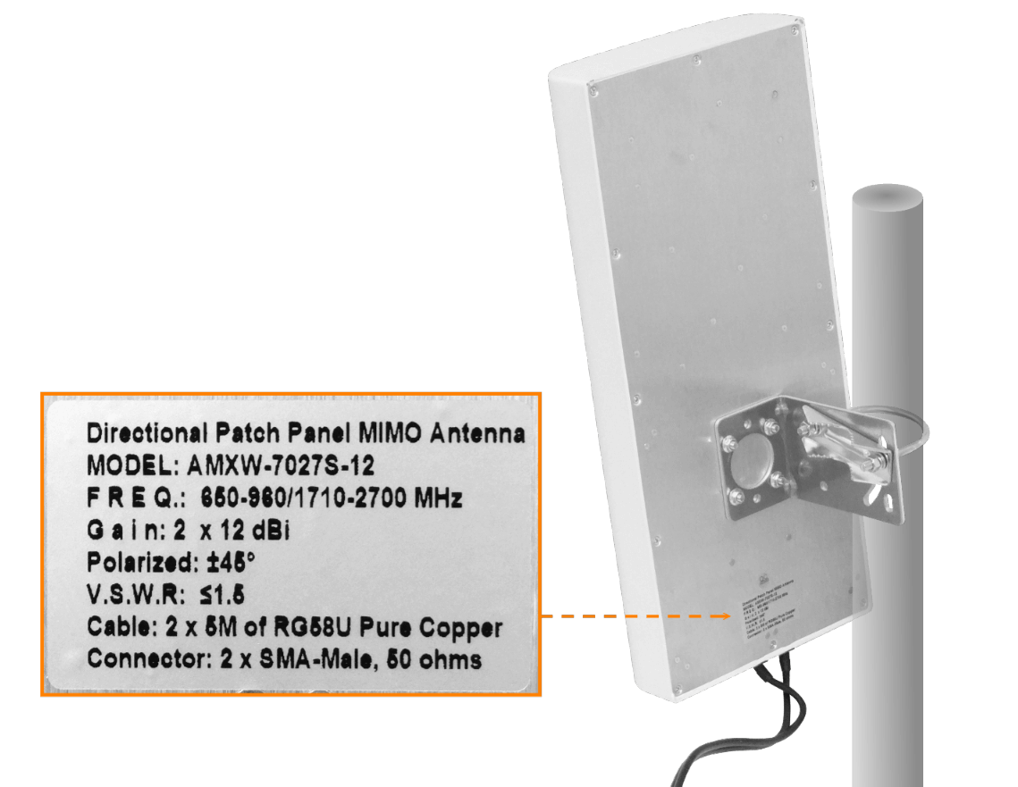 Antena Panel 2x9/12dBi, 2x SMA-M, 5m, 650-960MHz / 1710-2700MHz, 41x18x6cm 3