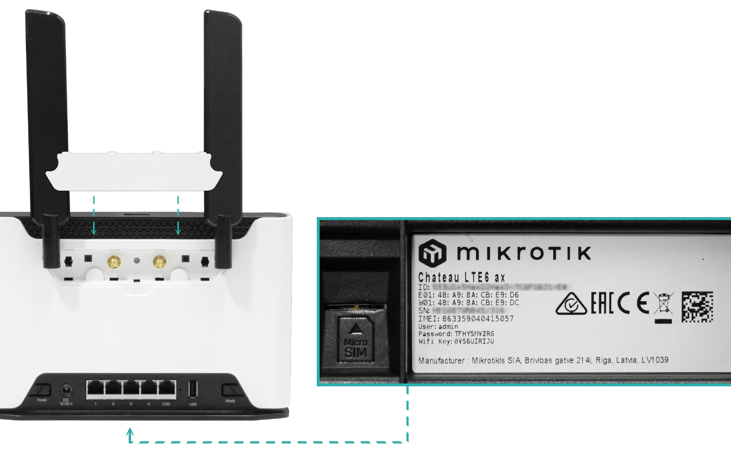 Router WiFi 6 con LTE CAT6 y Puertos 2.5GbE, MikroTik Chateau LTE6 AX, MIMO 2x2 1