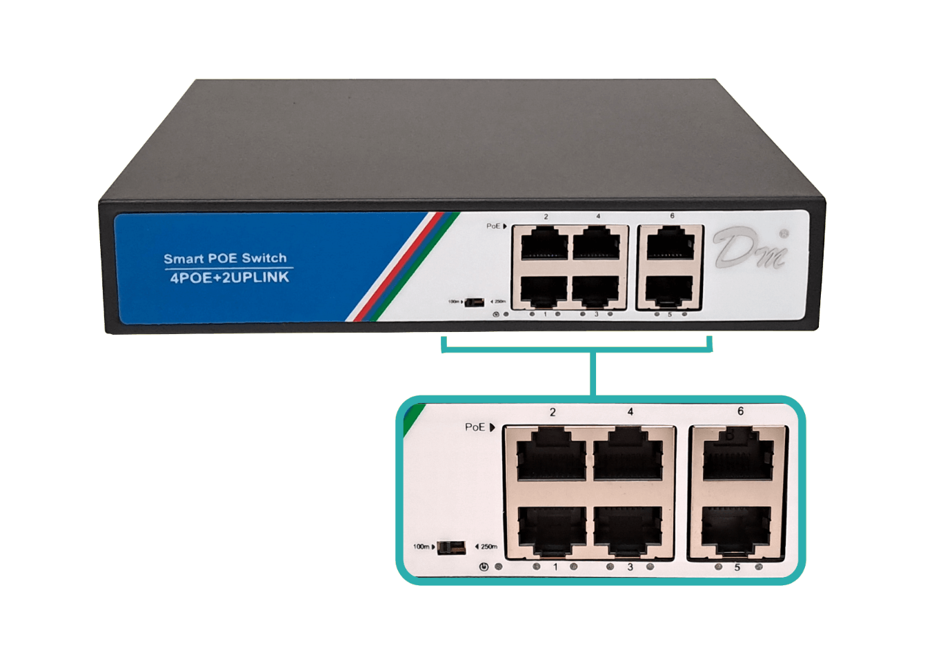 Switch 4-100-PoE-af 2-100 100-40VAC 78W C13 ZX-G0402FN 2