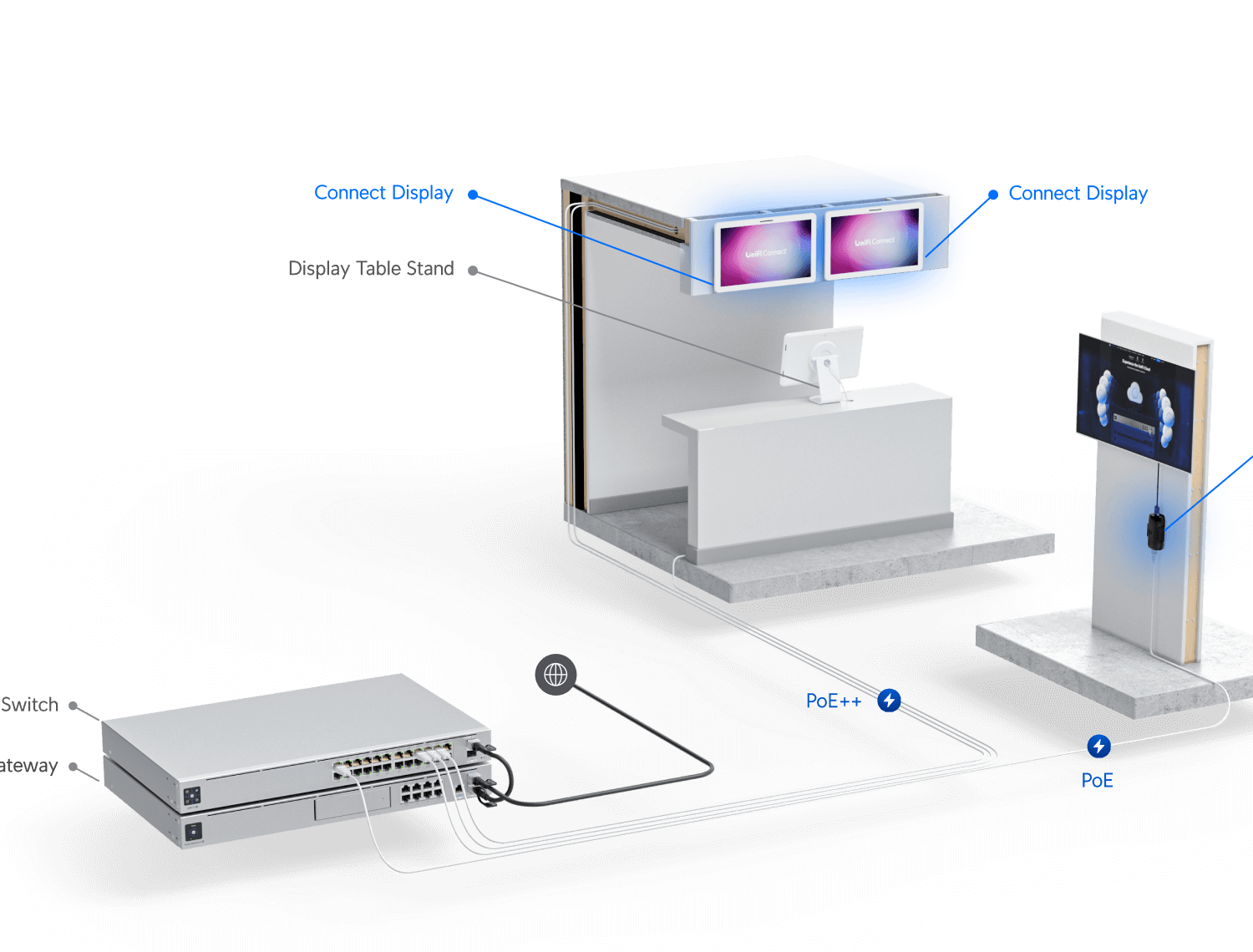 Adaptador de Pantalla Inalámbrico, Streaming Full HD, Ubiquiti UC-Cast 6