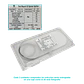 Divisor de Fibra Óptica 1x8 sin Conectores para EPON/GPON 1.5m - SPLITTER-08B - Miniatura 2