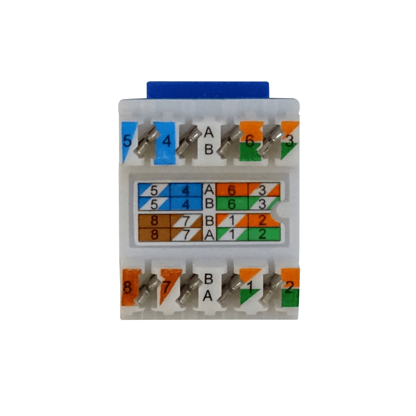 Keystone Furukawa KP6AF Cat6 UTP Multilan hembra RJ45 azul 4