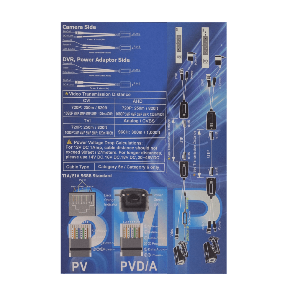 Video Balun RJ45-H BNC-M UTP Cat5e/Cat6 8MP HD Plug-M/H req/12-48Vdc 1