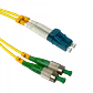 3mt FC/APC-LC/UPC MonoModo SM Duplex Jumper Cable Fibra 9/125um 3mm - Miniatura 3