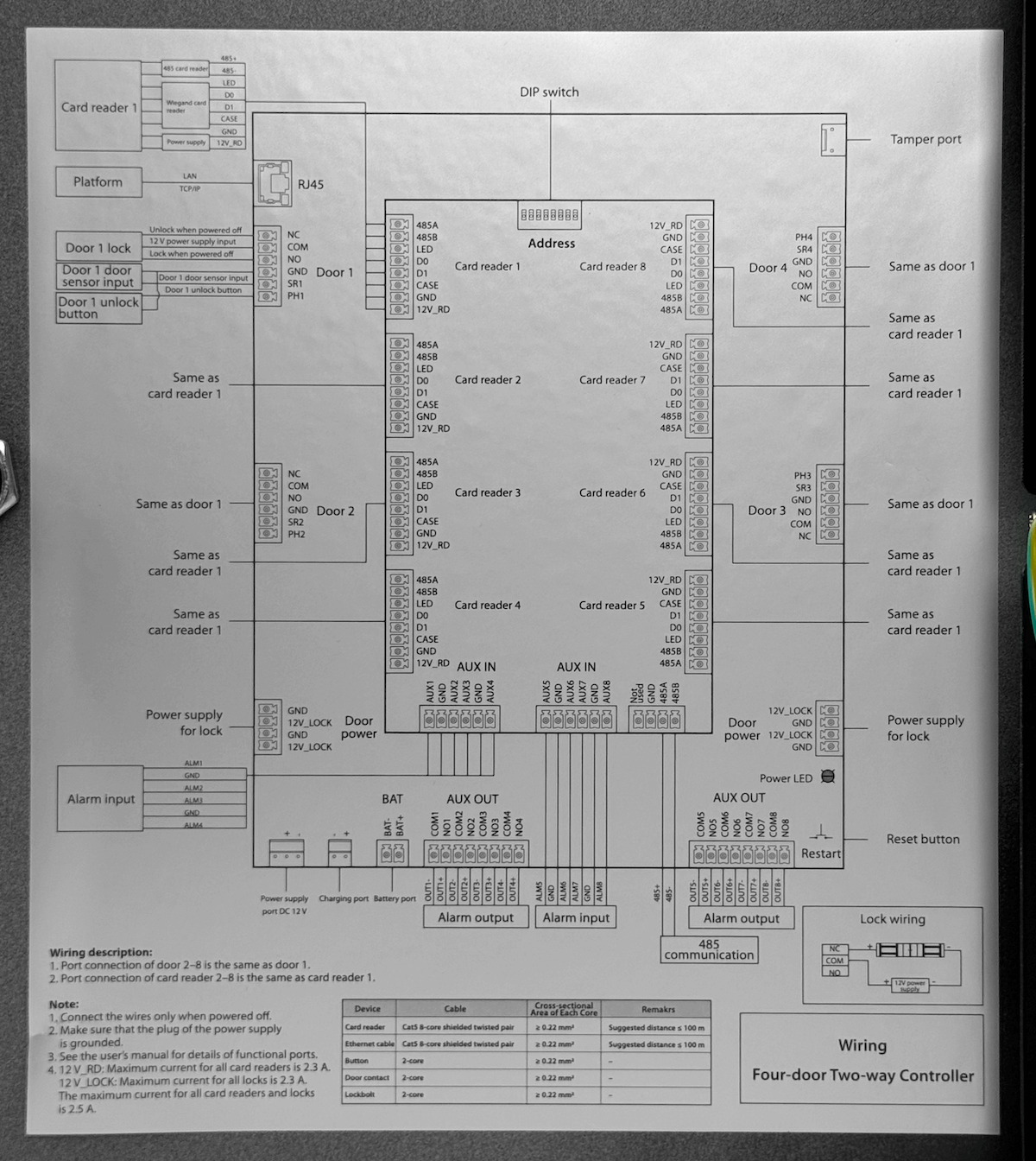 Controlador de Acceso Dahua ASC2204C-D - Gestión de 4 Puertas con Comunicación TCP/IP 3