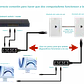 Adaptador de Red Divisor de Cable Ethernet CAT6 1-RJ45-M 3-RJ45-H - Miniatura 3