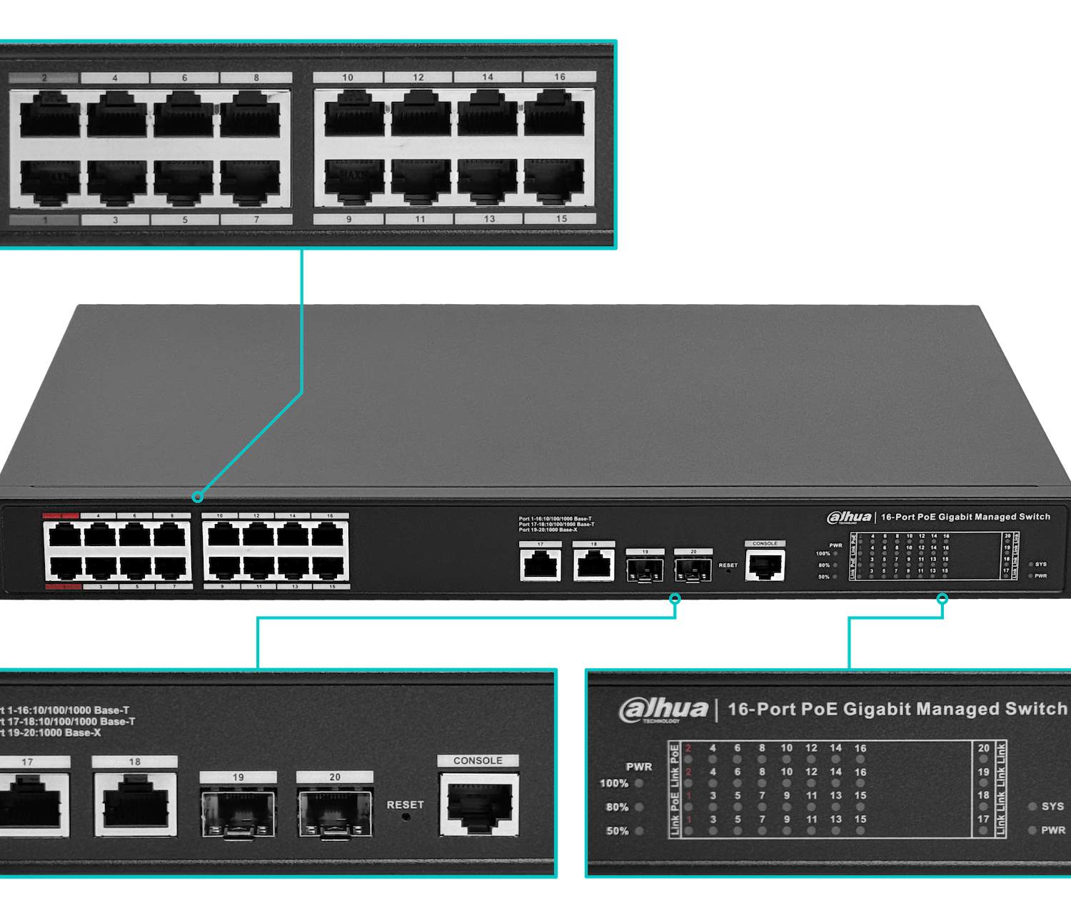 Switch Administrable Dahua S4220-16GT-190 20 Puertos Gigabit, 16 PoE, 2 SFP, 190W, L2, Rack 2