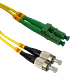 5mt LC/APC-FC/UPC MonoModo SM Duplex Jumper Cable Fibra 9/125um 3mm - Miniatura 3