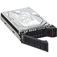 Disco Duro Lenovo ThinkSystem ST50 V2 2TB 3.5