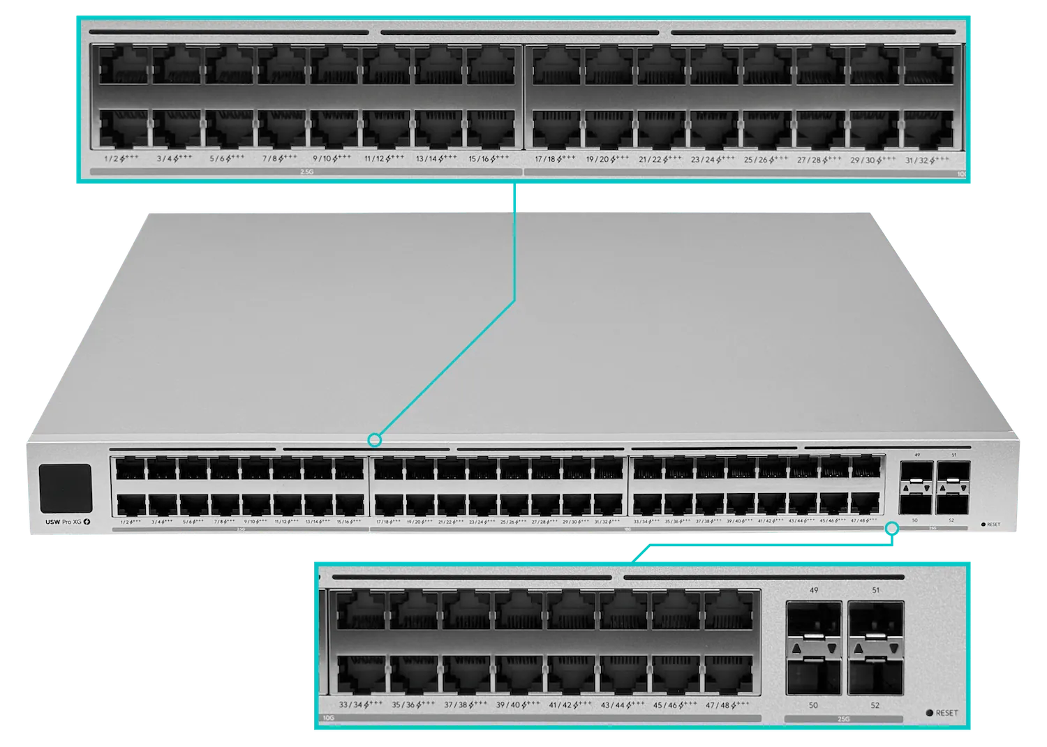 Switch Rack Ubiquiti USW-PRO-XG-48-POE 48 puertos 10GbE + 4x25G SFP28 PoE+++ 1080W potencia maxima 1
