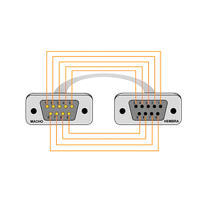 Straight 1,5mt DB9-Hembra-Macho 150cm Cable Directo Serial RS232 DE-09