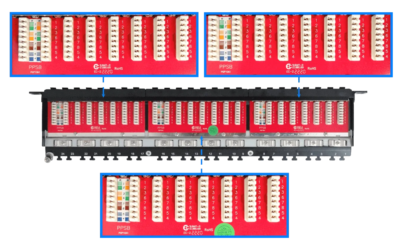 Patch Panel LINKMADE 0.5U, 24 Puertos RJ45, Cat6A F/UTP S/FTP, Blindado 1