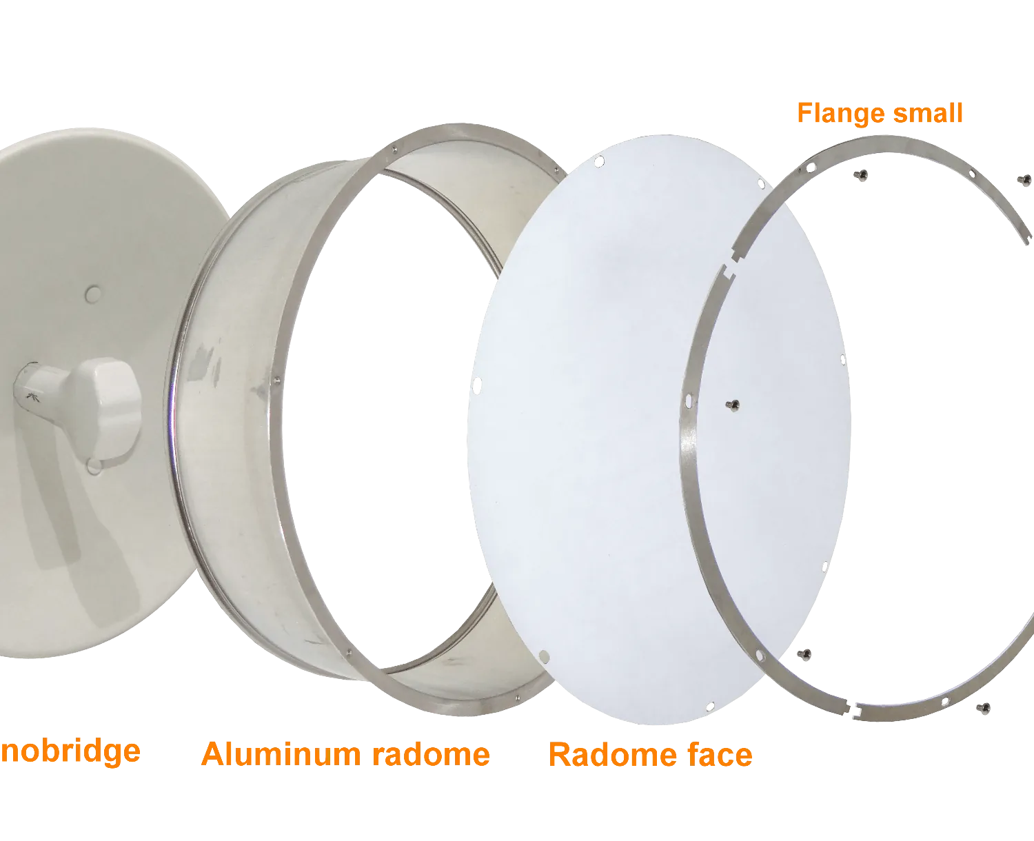 RFARMOR PBE-M5-400 PBE-M2-400 5-PACK RADOME-ESCUDO 1