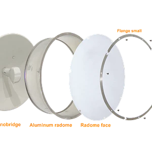 RFARMOR PBE-M5-400 PBE-M2-400 5-PACK RADOME-ESCUDO