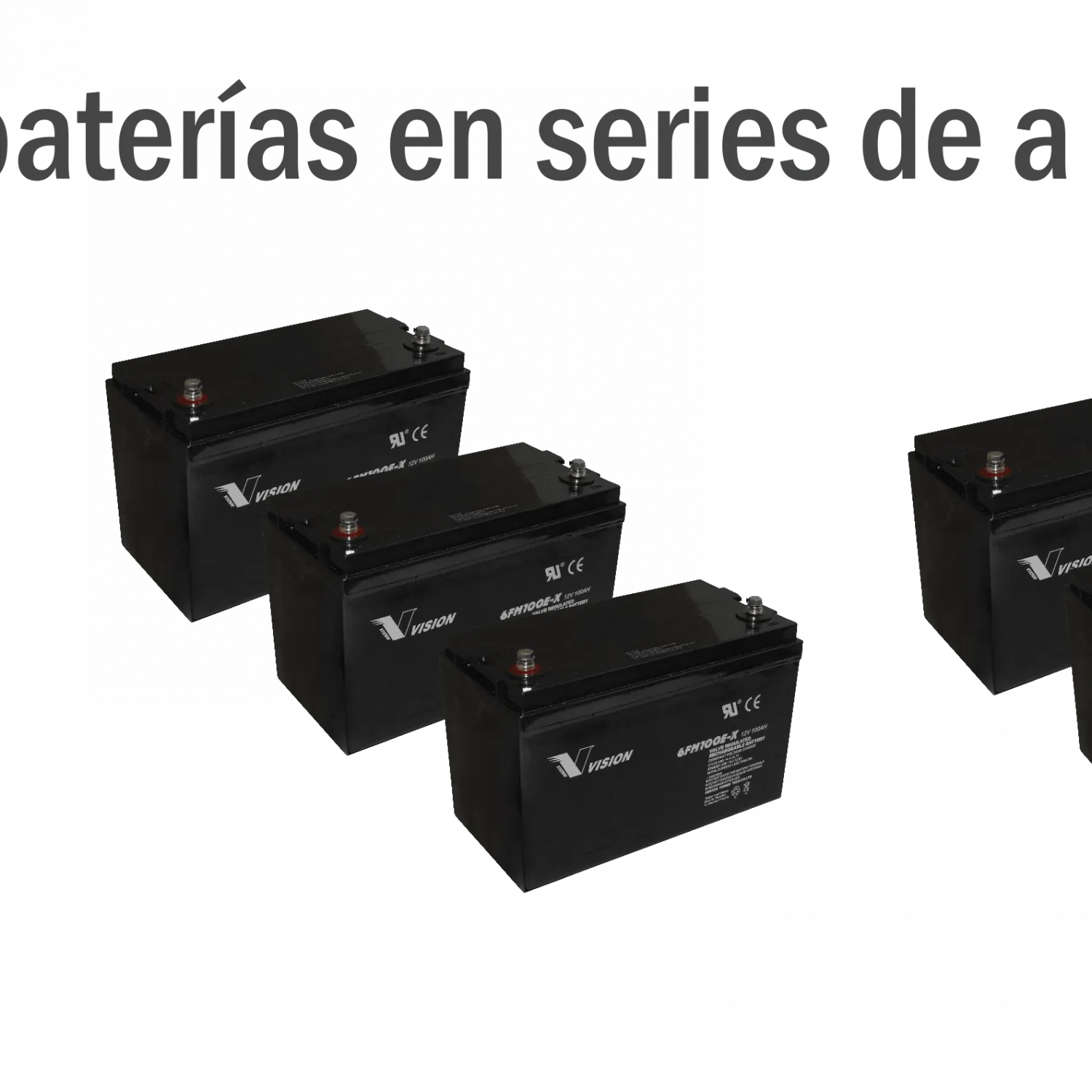 Módulo de Fuente de Alimentación DC para EdgePower, Ubiquiti EdgePower 54V 150W DC (EP-54V-150W-DC) 1