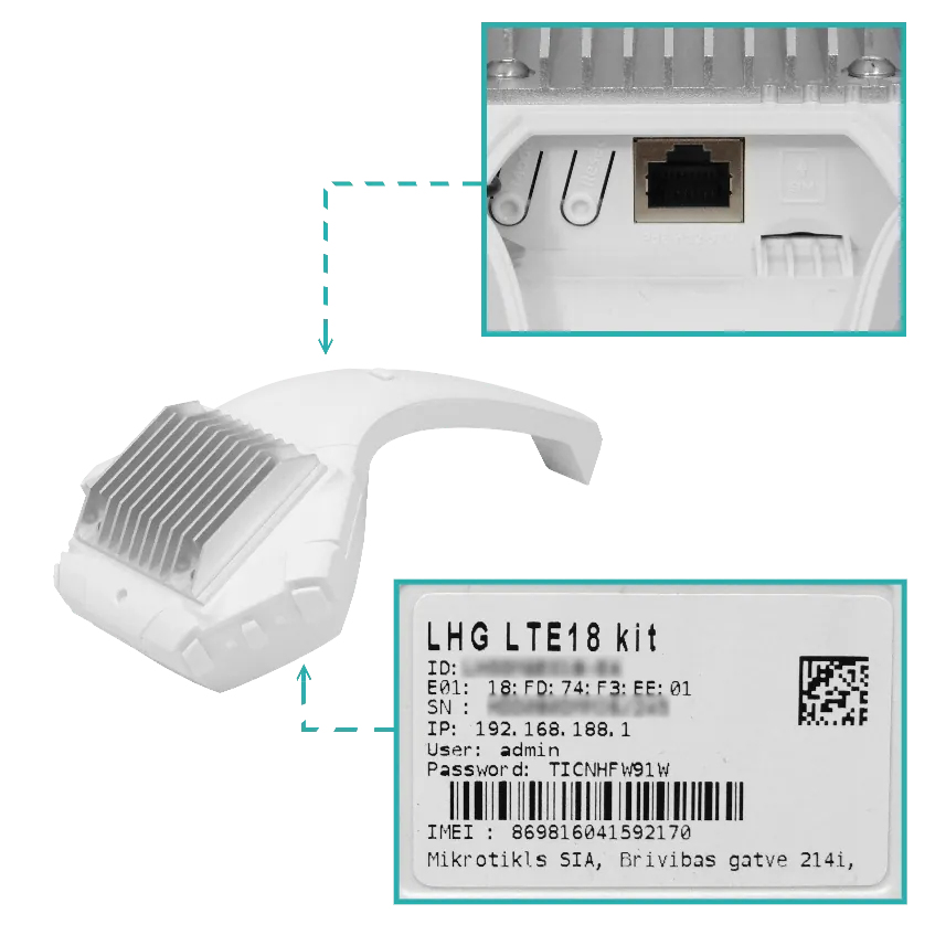 PTP MikroTik LHG-LTE18-KIT CAT18 17dBi 1200/150Mbps 1-SIM 24V 391mm 3