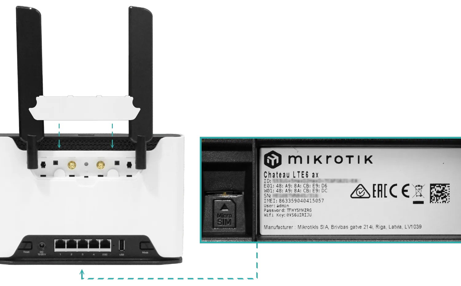 Router WiFi 6 con LTE CAT6 y Puertos 2.5GbE, MikroTik Chateau LTE6 AX, MIMO 2x2 3
