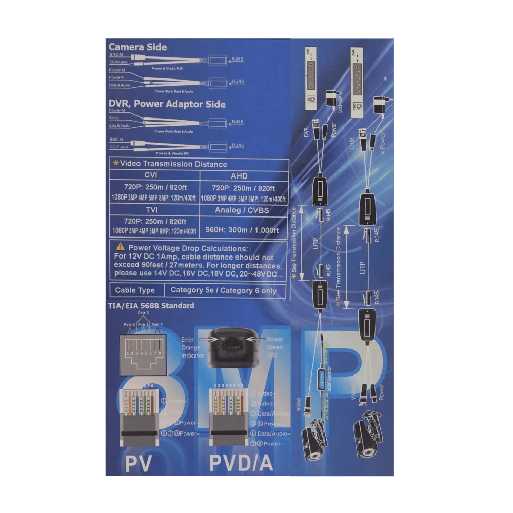 Video Balun RJ45-H BNC-M UTP Cat5e/Cat6 8MP HD Plug-M/H req/12-48Vdc 2