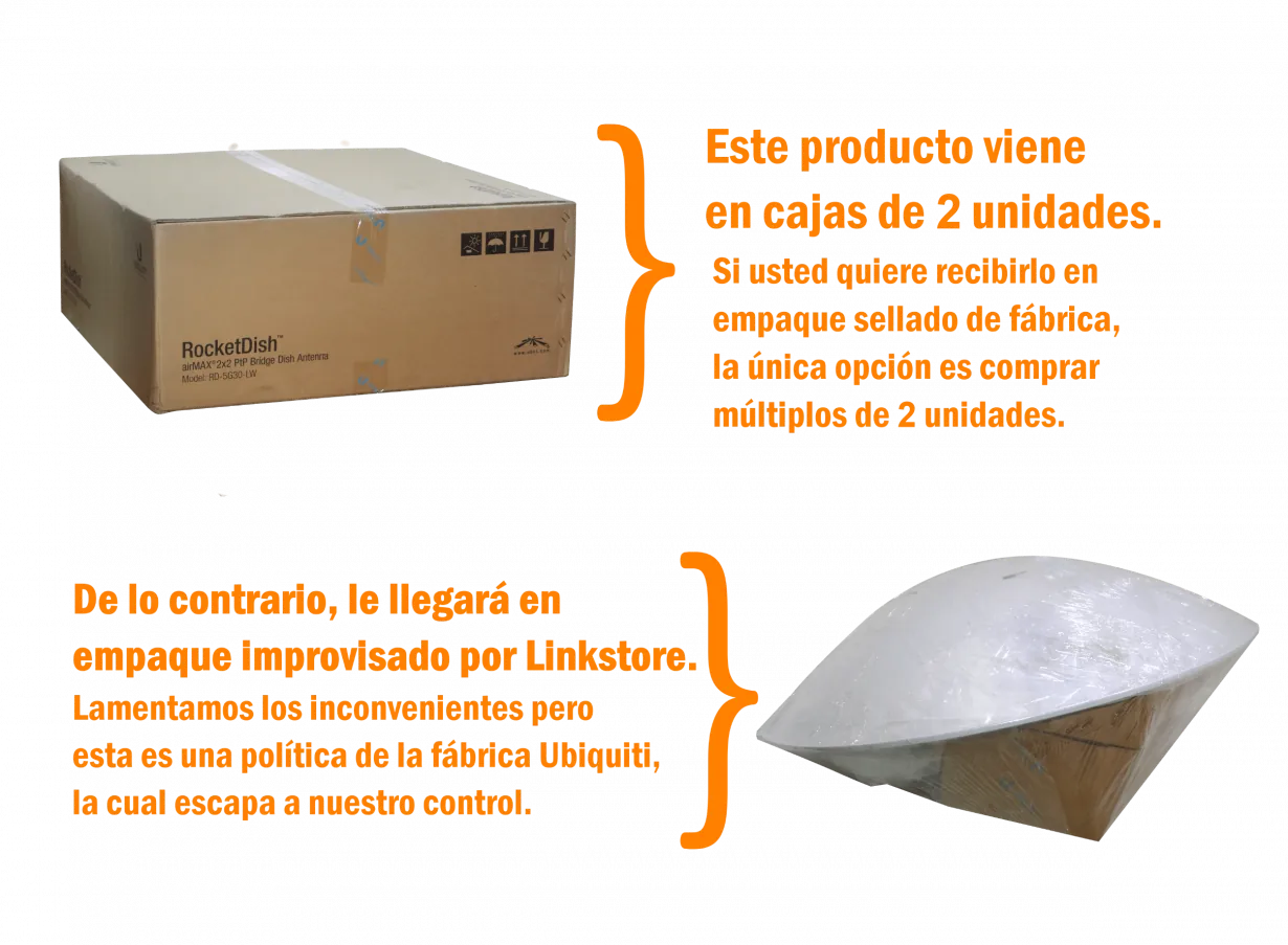 Antena Ubiquiti RD-5G30-LW Antena Direccional 30dBi Liviana 7