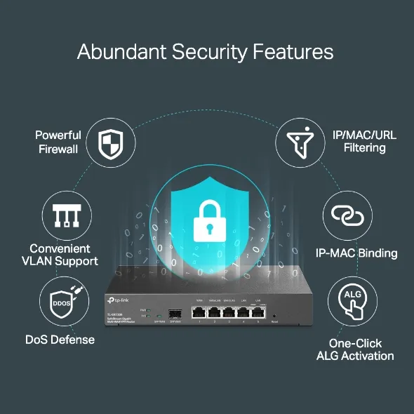 Router TP-link ER7206 SafeStream Gigabit Multi-WAN VPN  4
