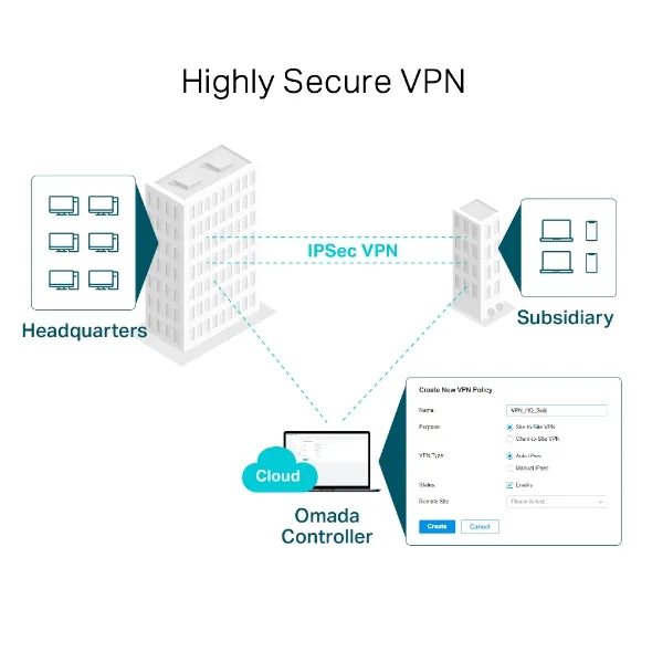 Router TP-link ER7206 SafeStream Gigabit Multi-WAN VPN  6