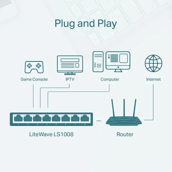 Switch de escritorio TP-LINK LS1008 8-port 10/100 Mbps  5