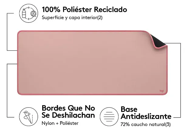 Pad de escritorio Sturio Logitech 5