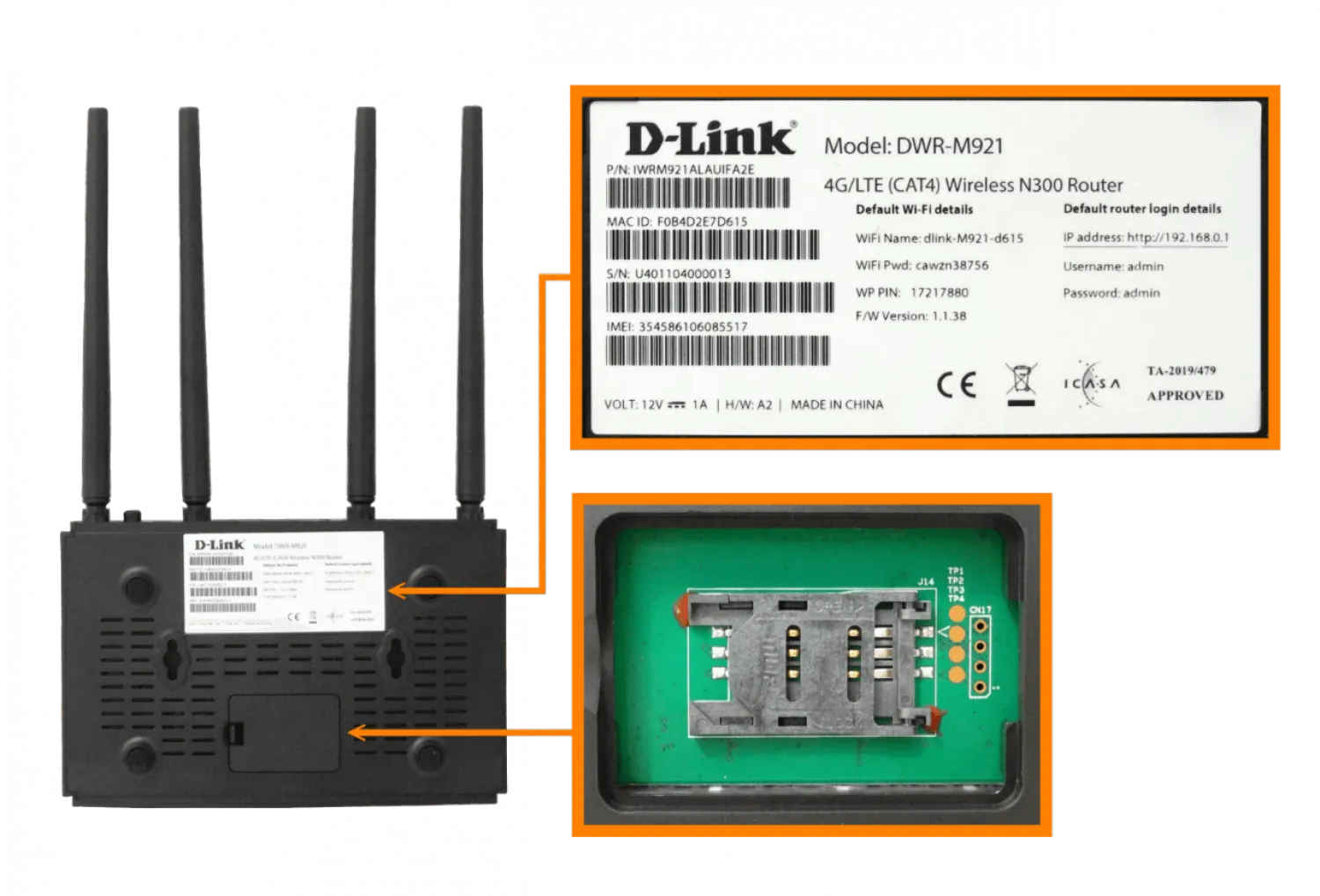 Modem D-LINK 4G/LTE-Cat4 N300-2,4GHz 4-antenas-fijas 1-Sim 4-100 1-WAN 1-USB 6