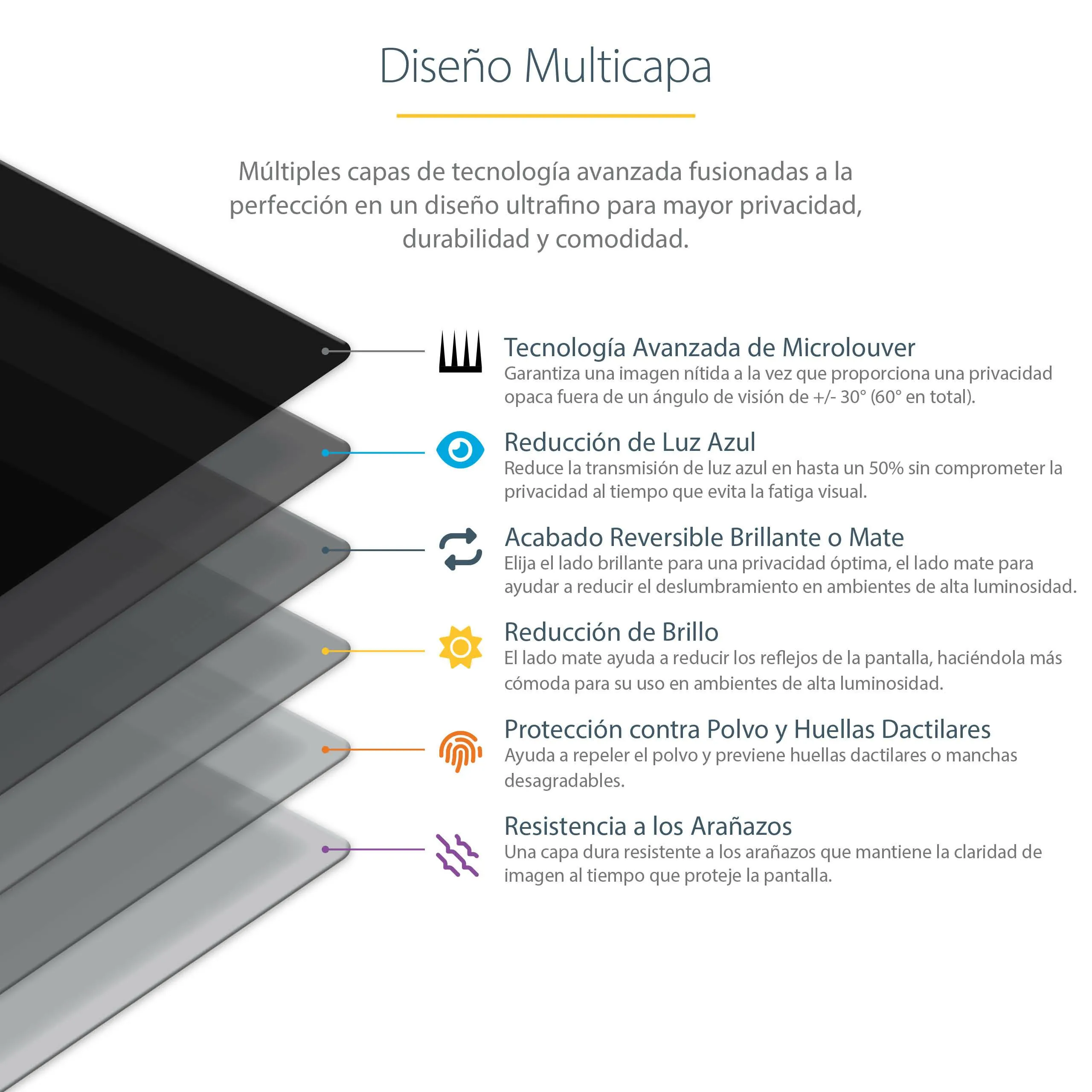 Filtro de Privacidad para monitores 22