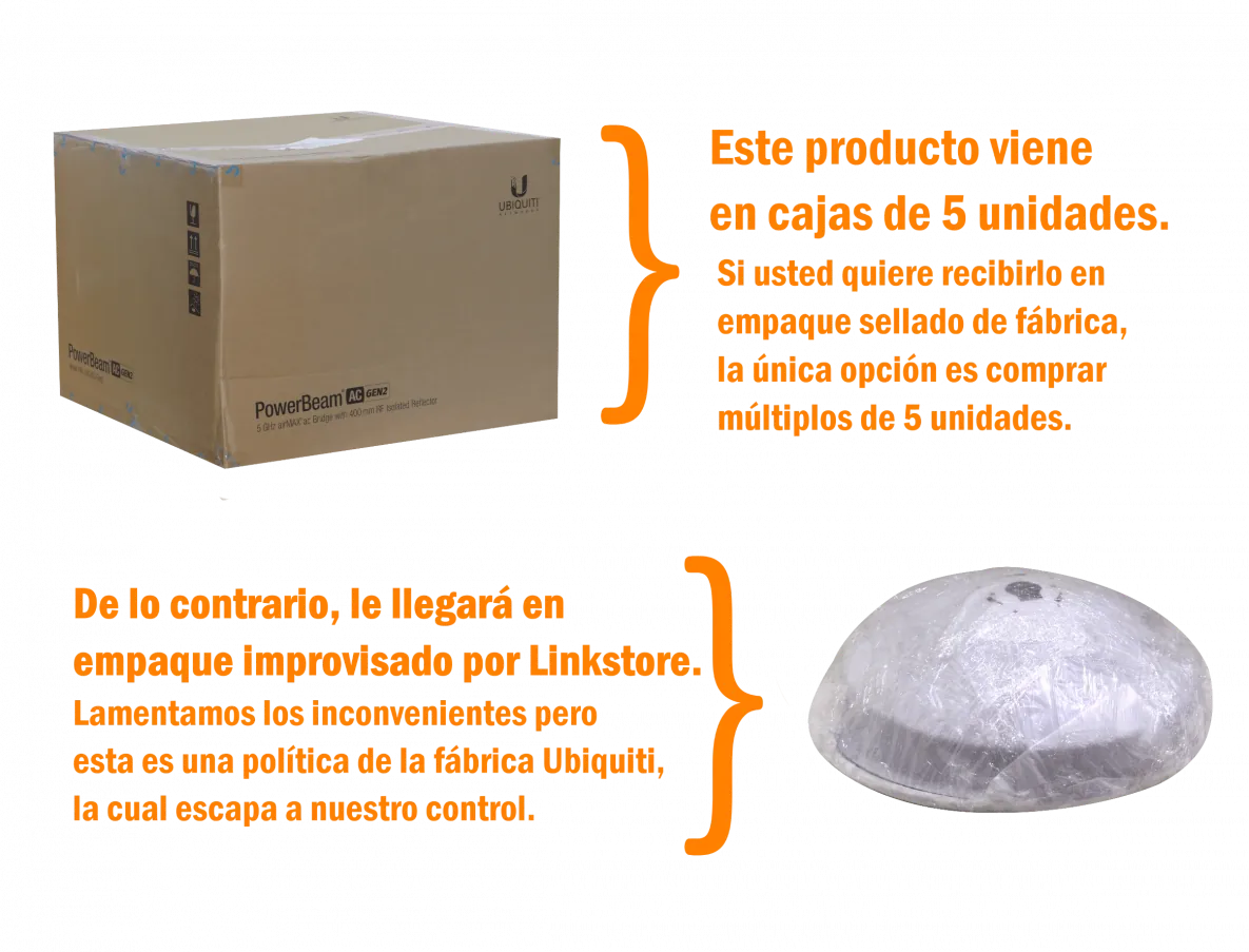 UBIQUITI Gen2 420mm 25dBi c/Radome c/Escudo PowerBeamAC 1-1000 PoE-24V 7