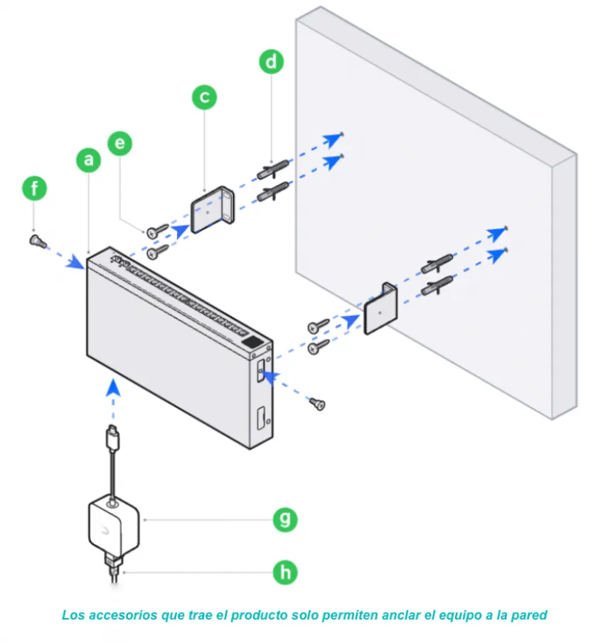 Switch UBIQUITI Et 12-1000 4-2500 2-SFP+10G USP-opcion req-UniFi Switch L3 5
