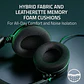Audífonos Gamer Razer Kraken V4 X, 7.1, Micrófono retráctil, USB-C, Color Negro - Miniatura 7