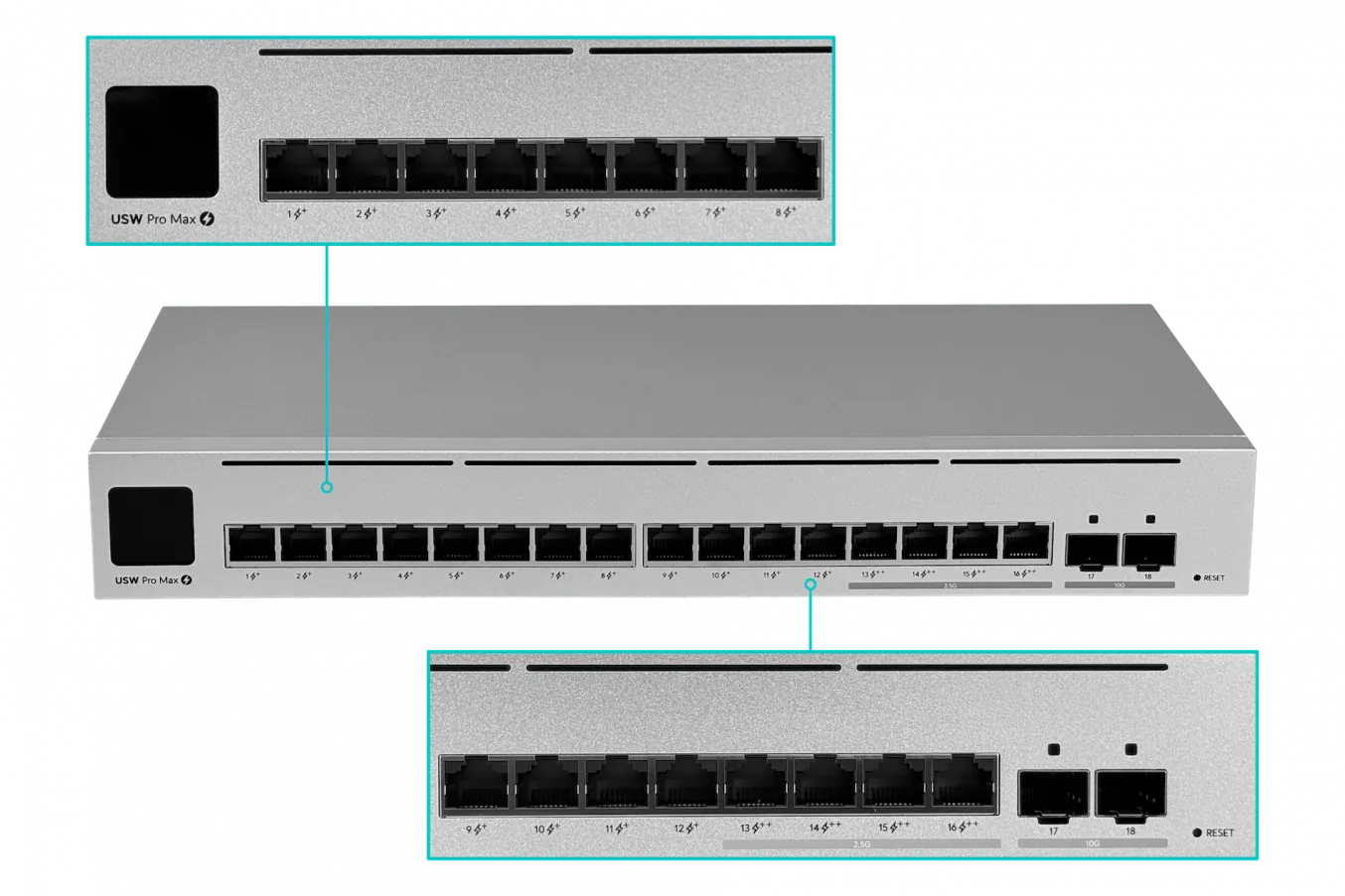 Switch de Capa 3 con PoE para Redes Empresariales, Ubiquiti UniFi Switch Pro Max 16 PoE 4