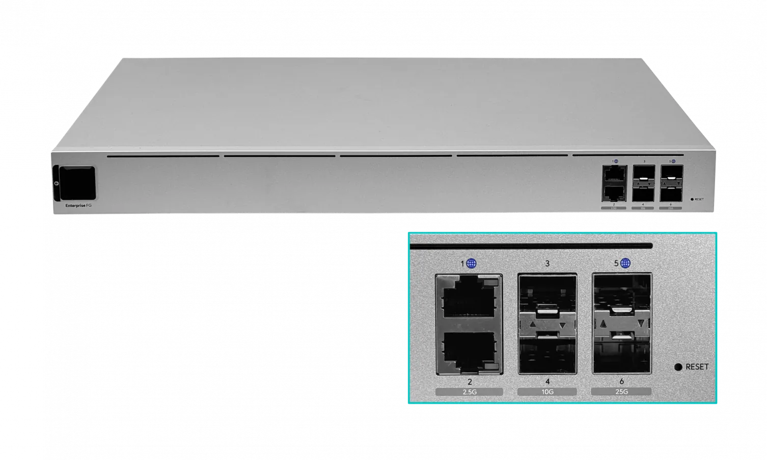 UBIQUITI 2-2500 2-SFP+10G 2-SFP28-25G 2-220VAC Unifi Cloud Gateway 8