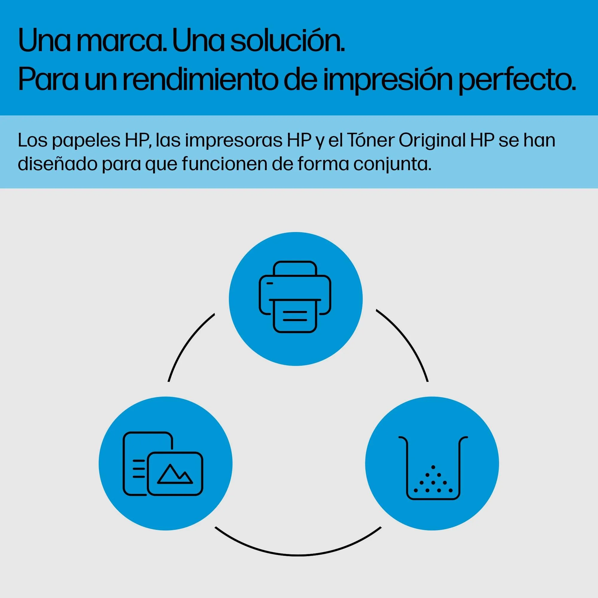 Cartucho de Tóner Original HP 215A, Color Cyan LaserJet 5