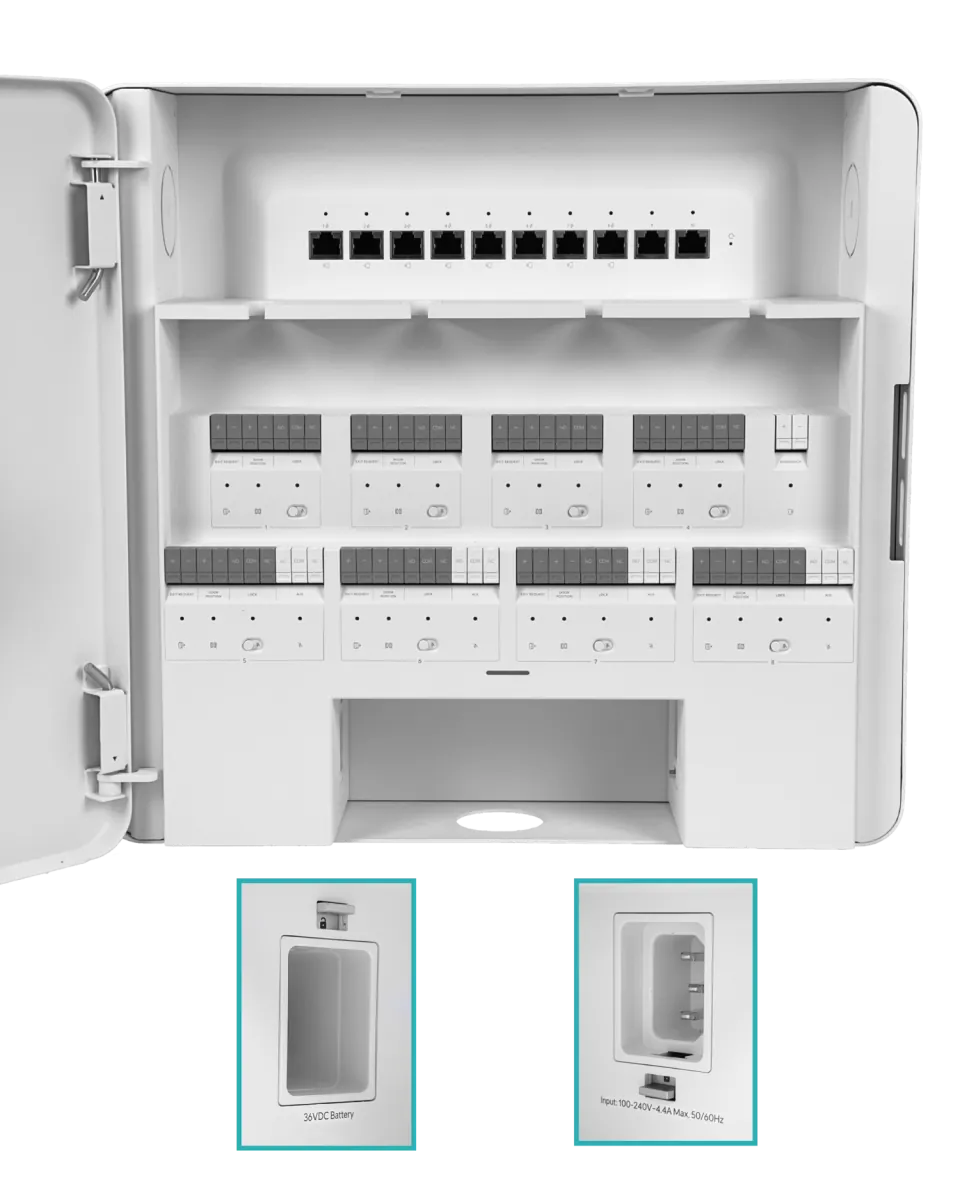 Controlador Avanzado para Sistemas de Acceso UniFi Enterprise Access Hub EAH-8 4