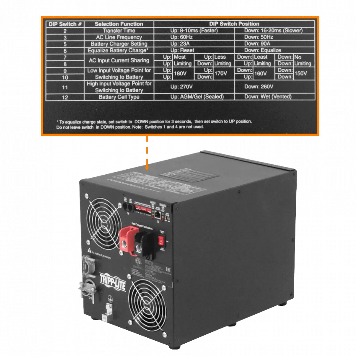 Inversor 3000W/6000W 24VDC AVR UPS-req-baterias Onda-Sinusoidal APSX3024SW 2