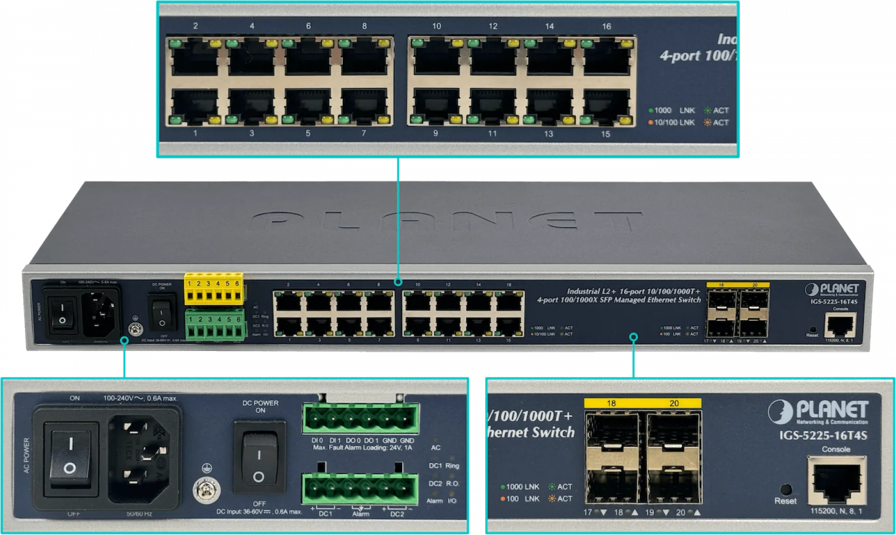 Switch Planet 16-1000 4-SFP Console L2/L4 Industrial Switch Rack 100-240VAC 2