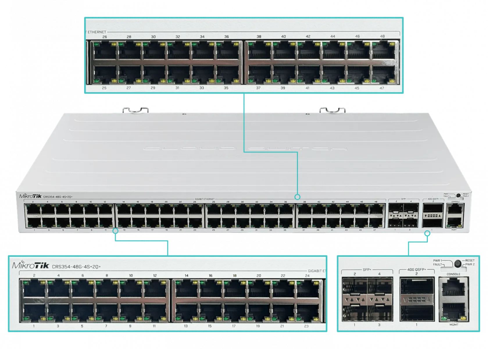 Switch MikroTik CRS354-48G-4S+2Q+RM, 48 Puertos 1G, 4-SFP+10G, 2-QSFP+40G, 2 PSU 2