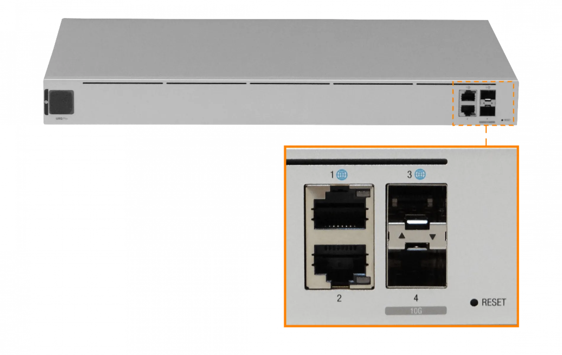 Router de Alta Velocidad con Seguridad Avanzada, Ubiquiti UniFi Gateway Pro (UXG-Pro) 5