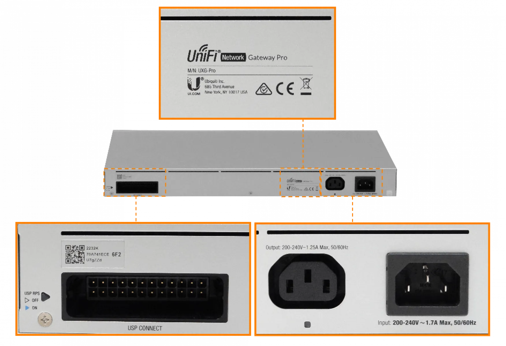 Router de Alta Velocidad con Seguridad Avanzada, Ubiquiti UniFi Gateway Pro (UXG-Pro) 7