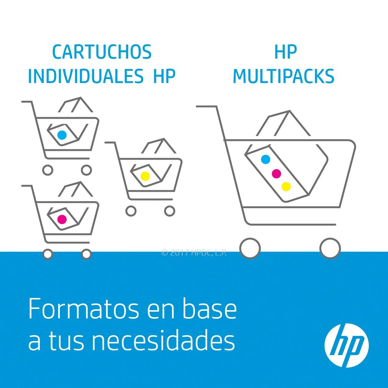 Cartucho de Tóner HP 206A Negro LaserJet Original, 1350 Páginas 3