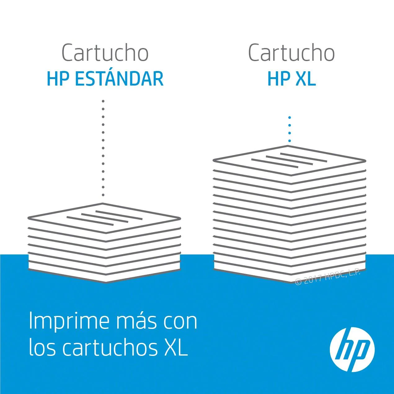 Cartucho de Tóner HP 206A Negro LaserJet Original, 1350 Páginas 4