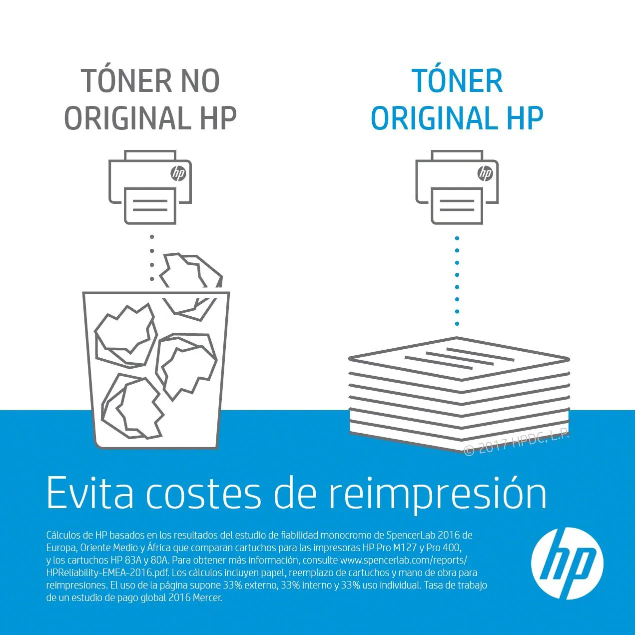 Cartucho de Tóner HP 206A Negro LaserJet Original, 1350 Páginas 6