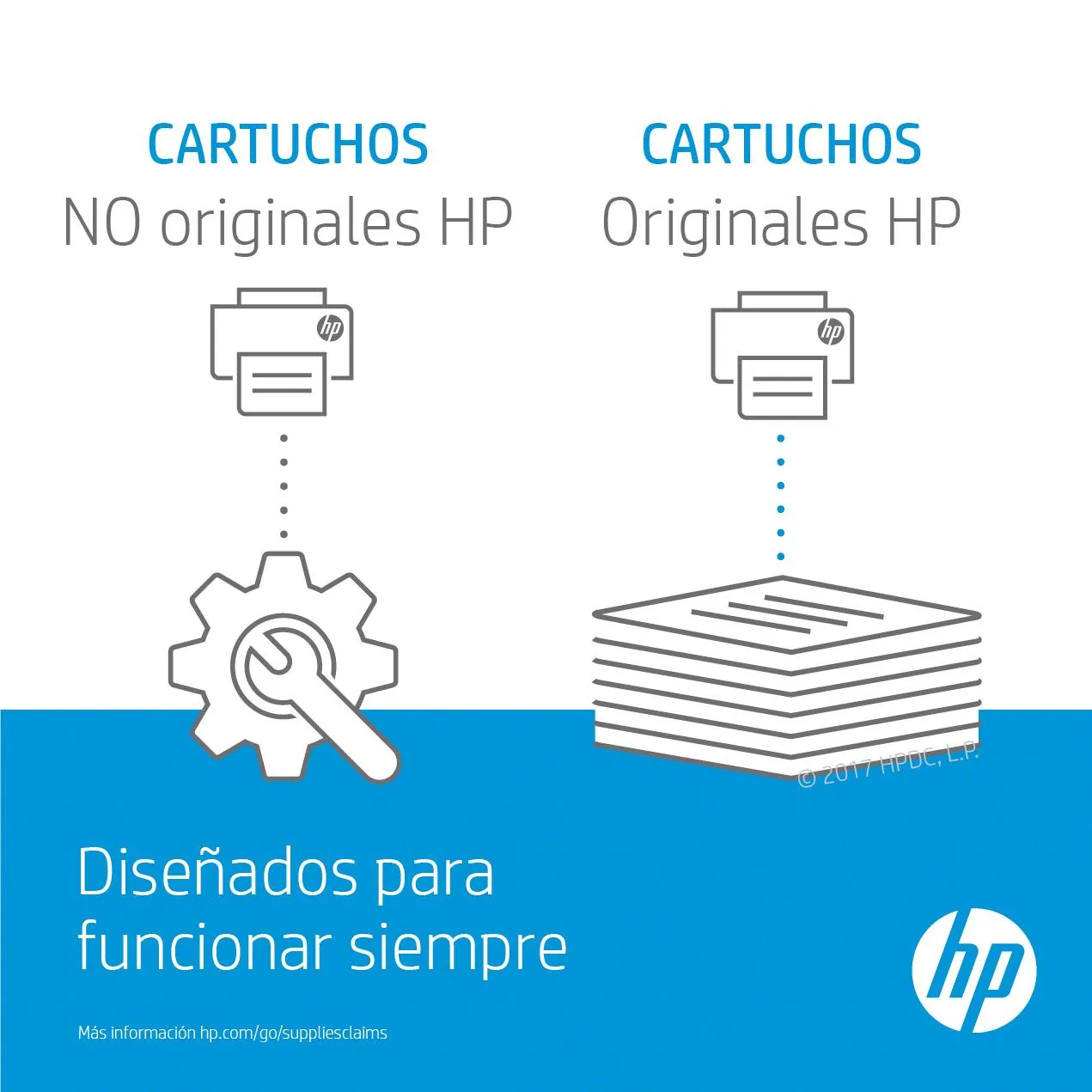 Cartucho de Tóner HP 206A Negro LaserJet Original, 1350 Páginas 7