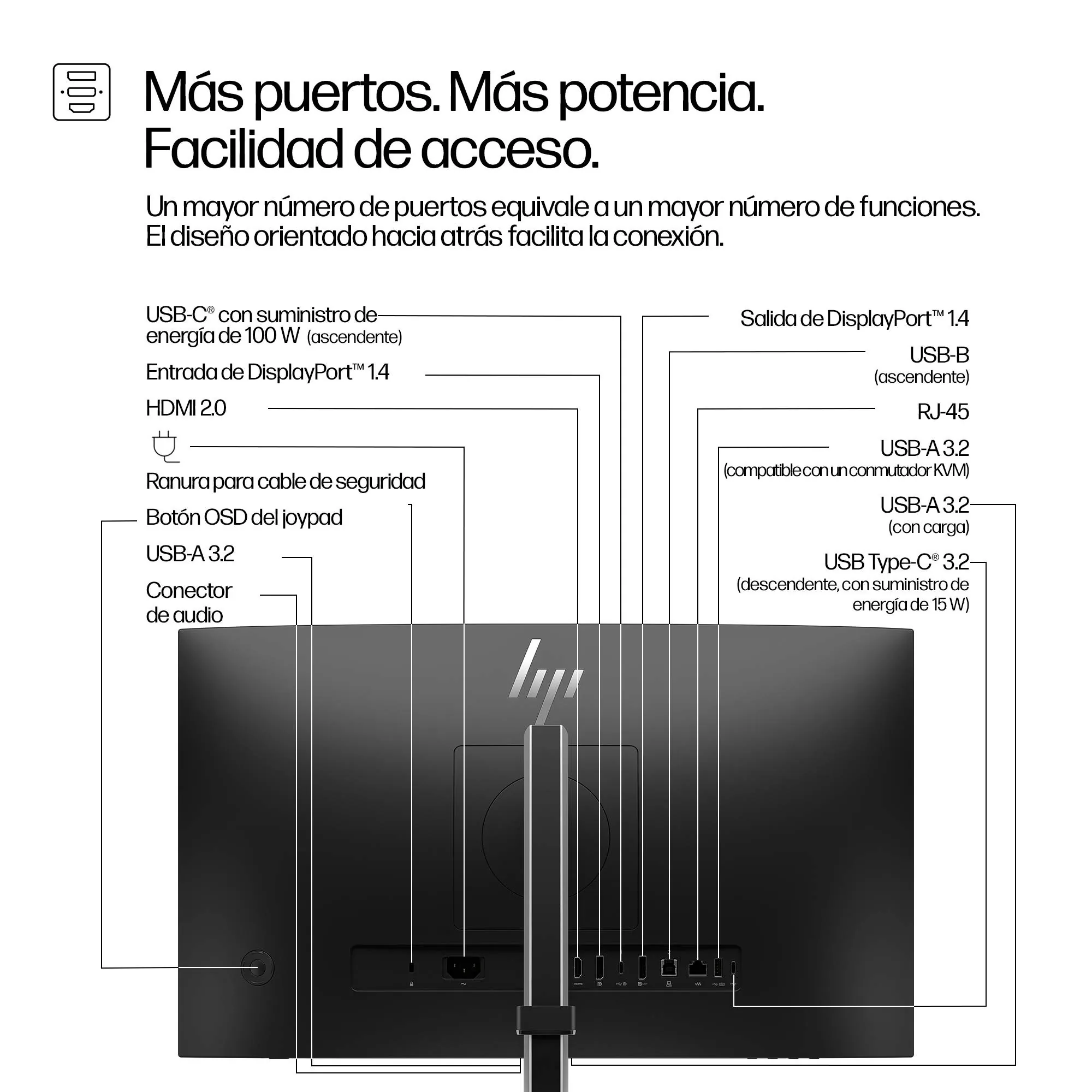 Monitor HP Series 5 Pro 524pm 23.8