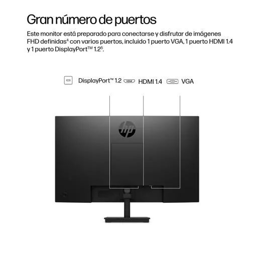 Monitor HP Series 3 Pro 327pf 27 Pulgadas Full HD IPS 100Hz para Oficina y Productividad 5