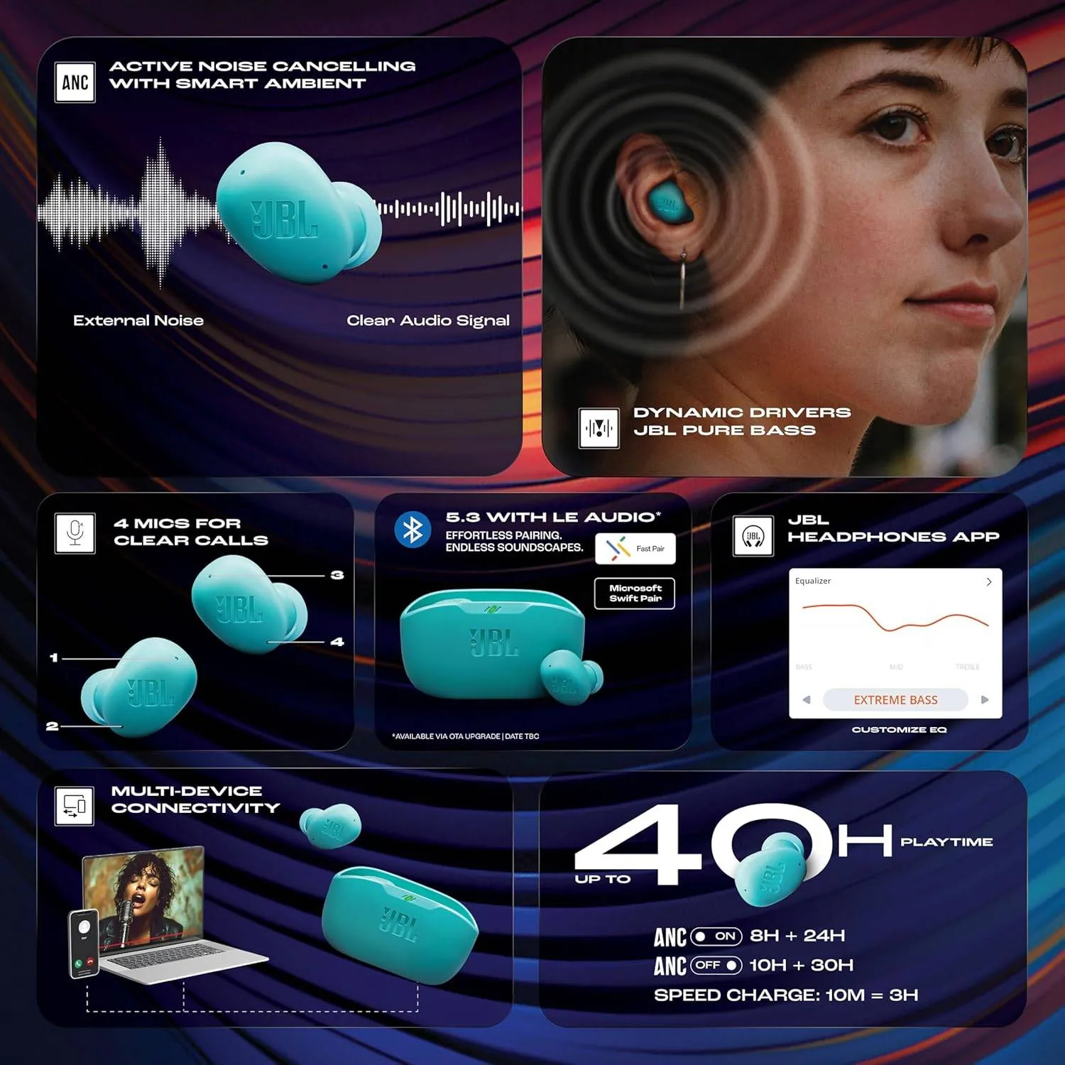 Auriculares JBL Wave Buds 2 in-ear inalámbricos – sonido nítido y diseño discreto (Azul) 2