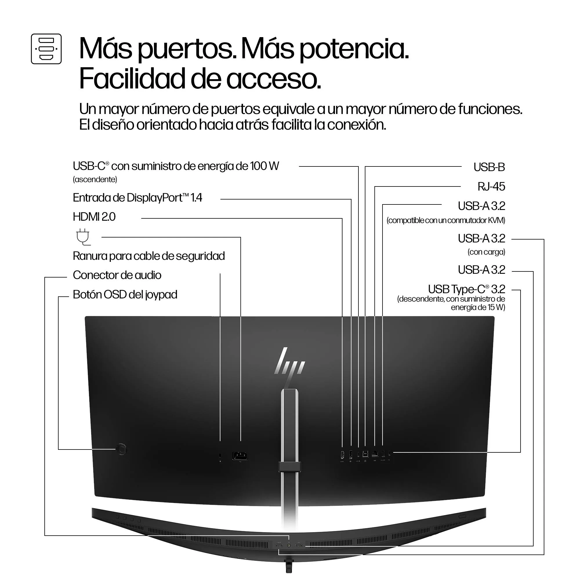 Monitor HP Series 5 Pro 534pm 34 Pulgadas WQHD Curvo USB-C para Videoconferencias Profesionales 6