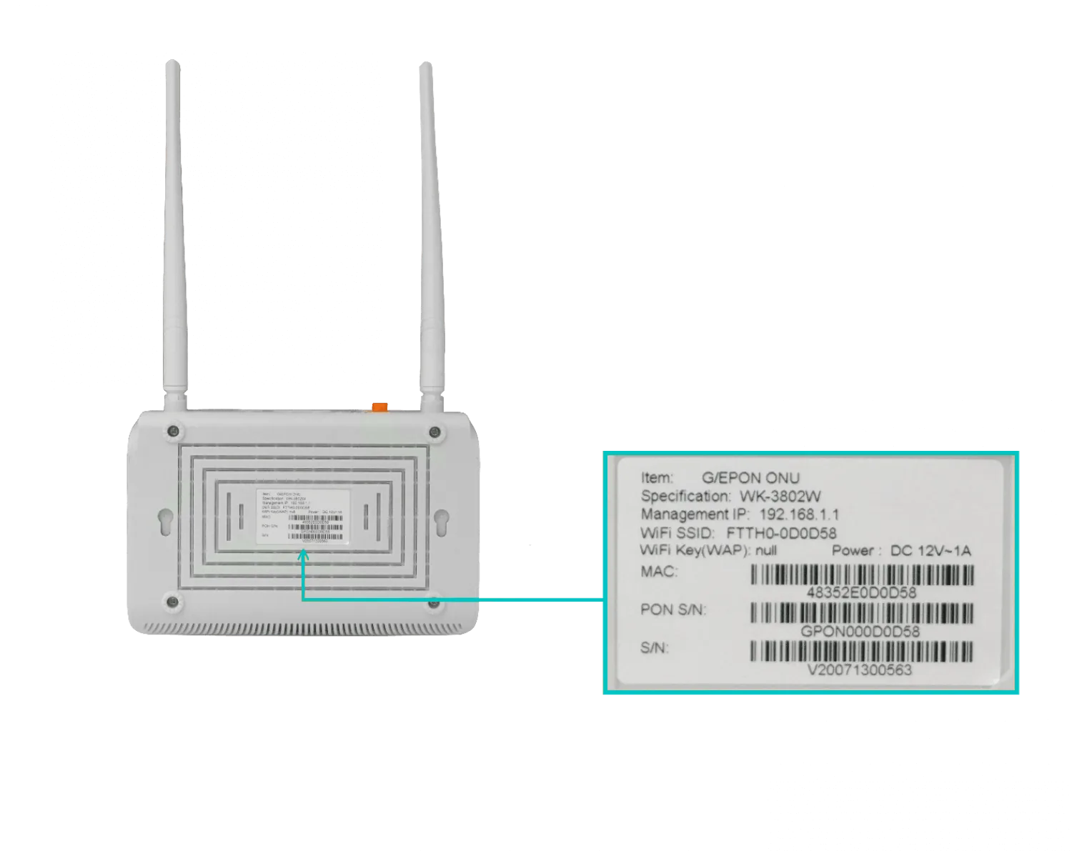 Solución de Conectividad FTTH de Alto Rendimiento 1GE+1FE+WiFi GPON ONU 110 – Wolck 3
